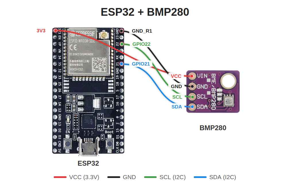 Схема подключения BME280 к ESP32