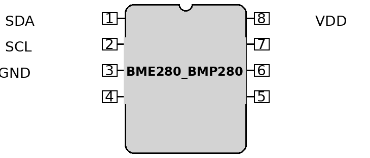 Схема распиновки BME280 / BMP280