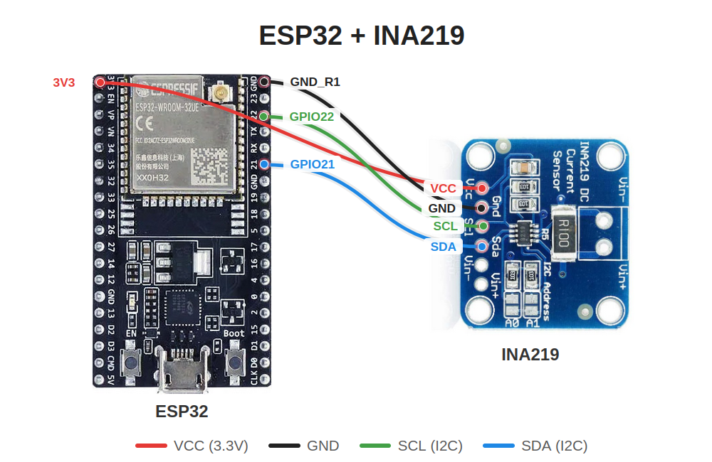 Схема подключения INA219 к ESP32